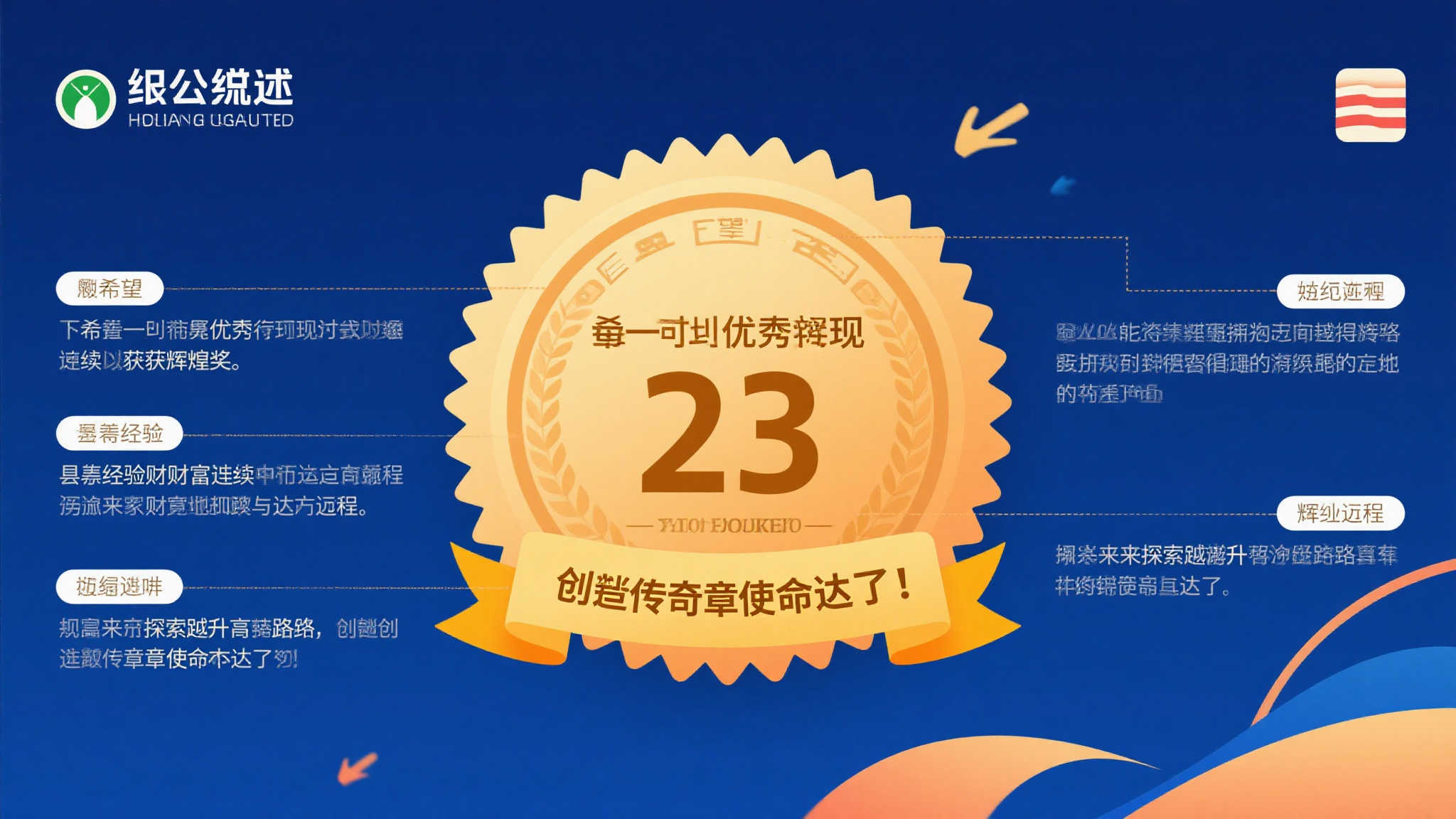 综述，希望类似优异表现持续已获辉煌成绩积攒经验财富